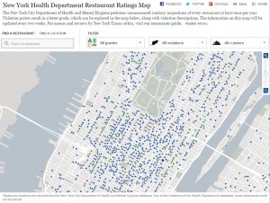 New York City Health Department Violations